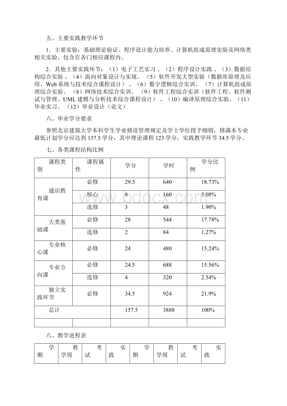 级计算机科学与技术专业本科培养方案Word格式.docx_第2页