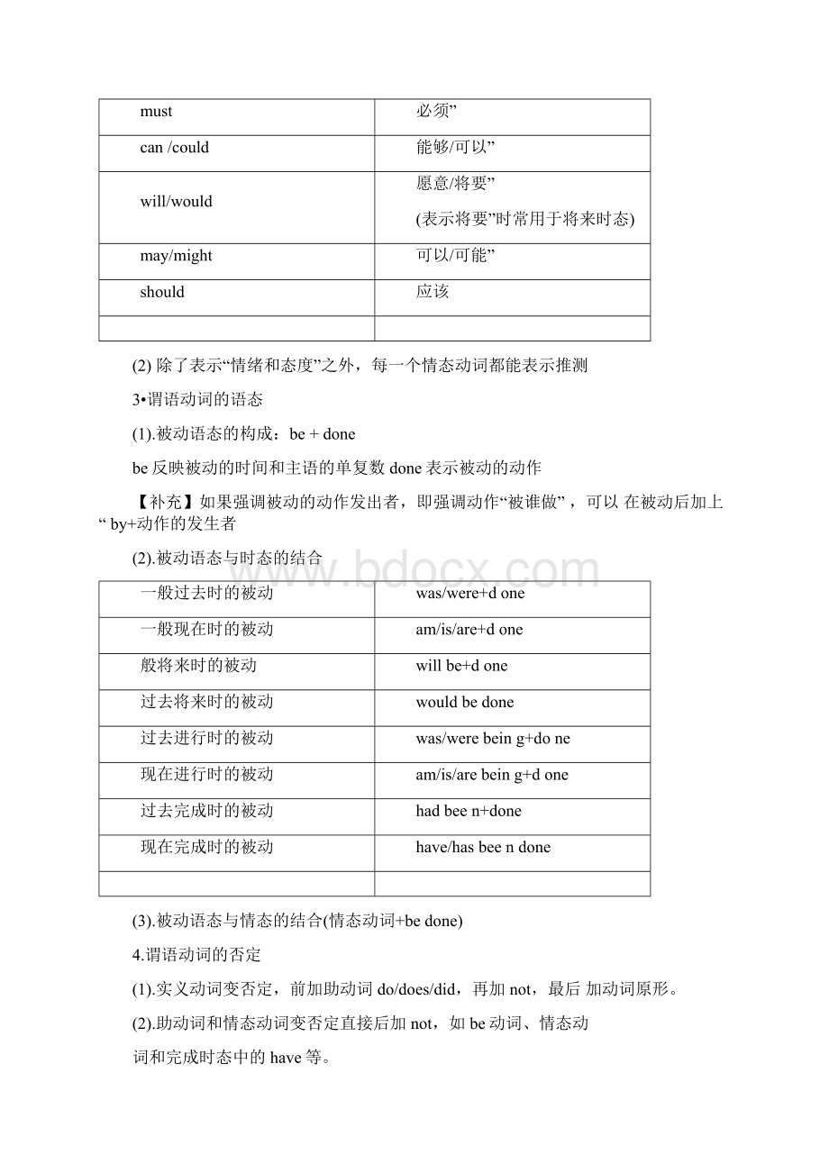 考研语法句句真研Word文件下载.docx_第3页