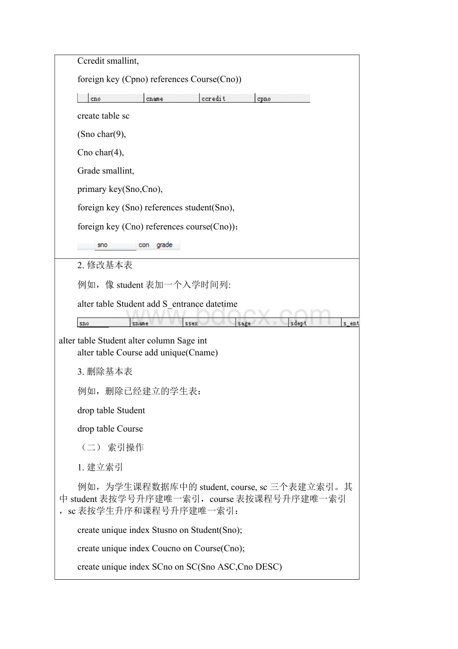 太原理工大学数据库实验报告文档格式.docx_第3页