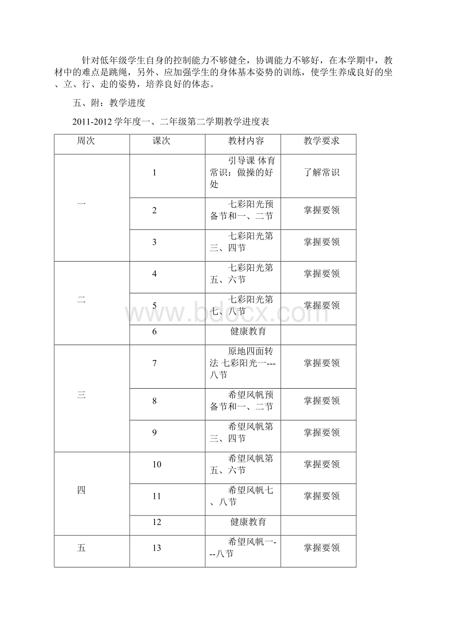 一二年级上册体育课计划.docx_第2页