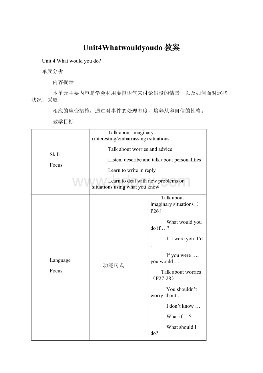 Unit4Whatwouldyoudo教案.docx_第1页