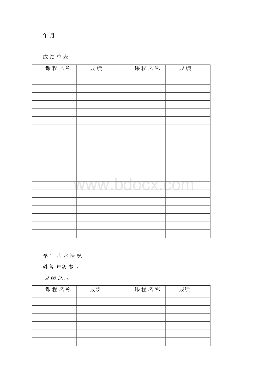 湖南农业大学成人教育任课教师个人基本情况登记表Word格式文档下载.docx_第3页