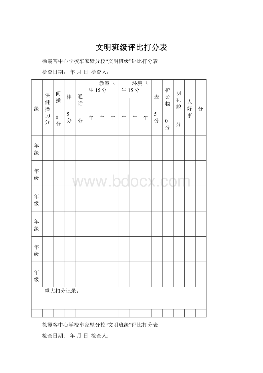 文明班级评比打分表Word文件下载.docx