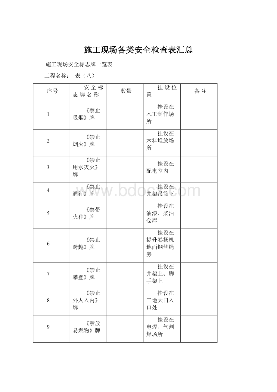 施工现场各类安全检查表汇总.docx