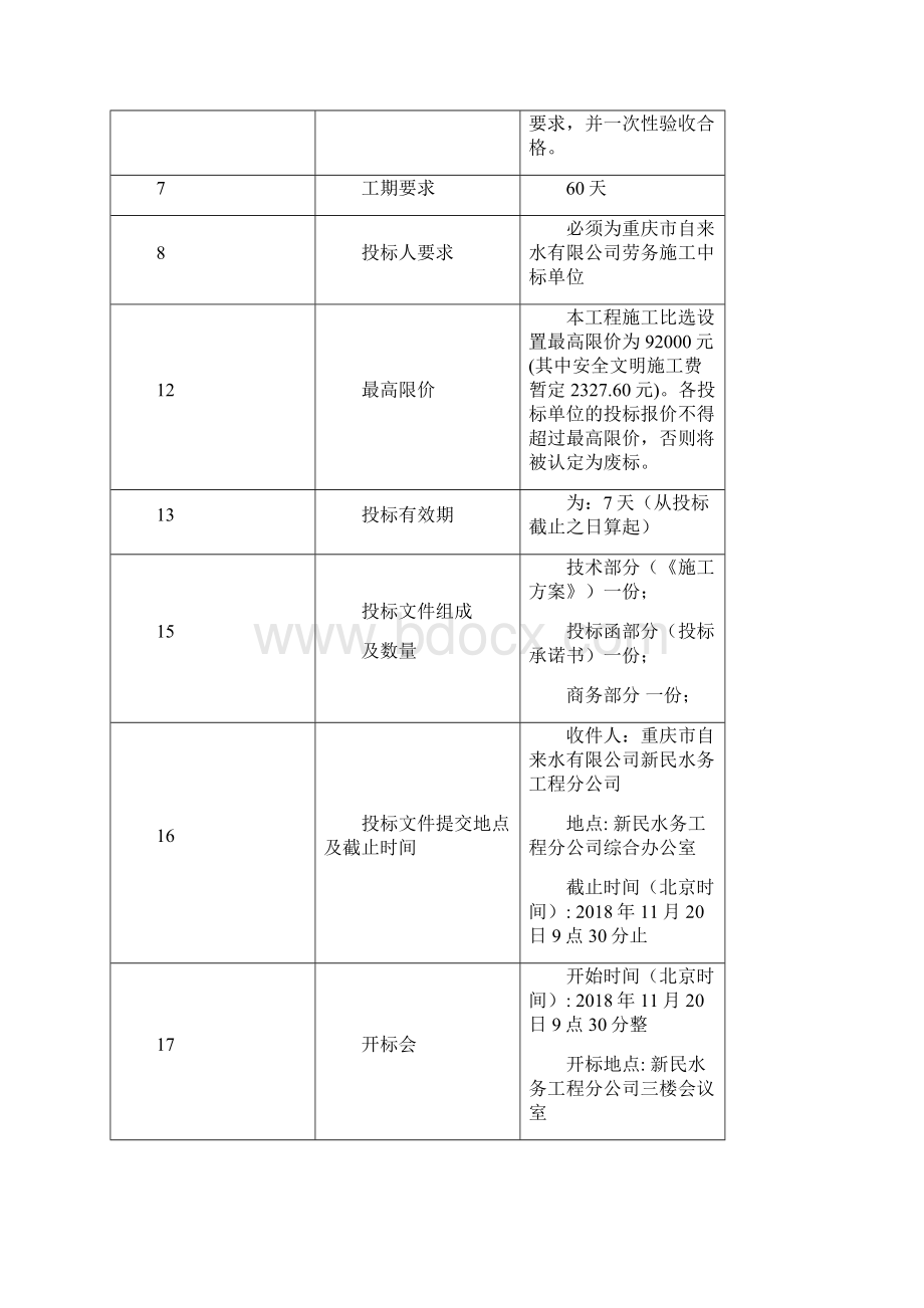 工程名称歇马1440103地块农转非安置房正式用水安装工Word下载.docx_第2页