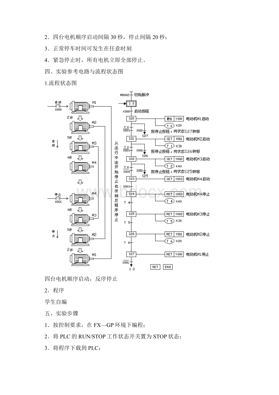 PLC技术基础实验指导书.docx_第2页