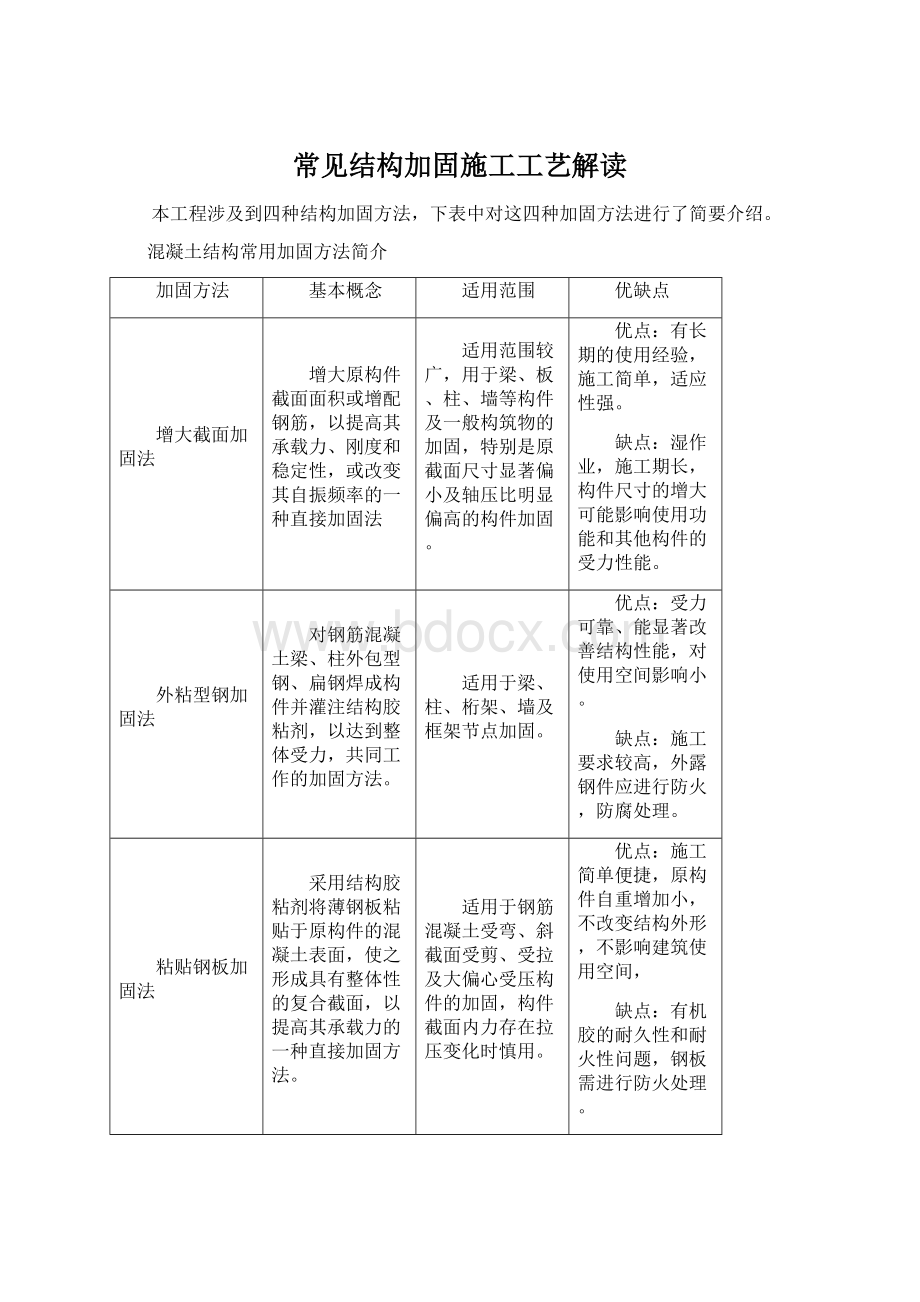 常见结构加固施工工艺解读.docx_第1页