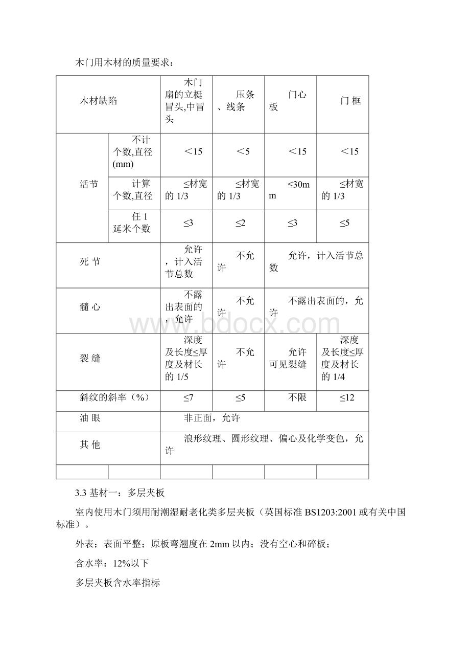 户内门技术标准.docx_第2页