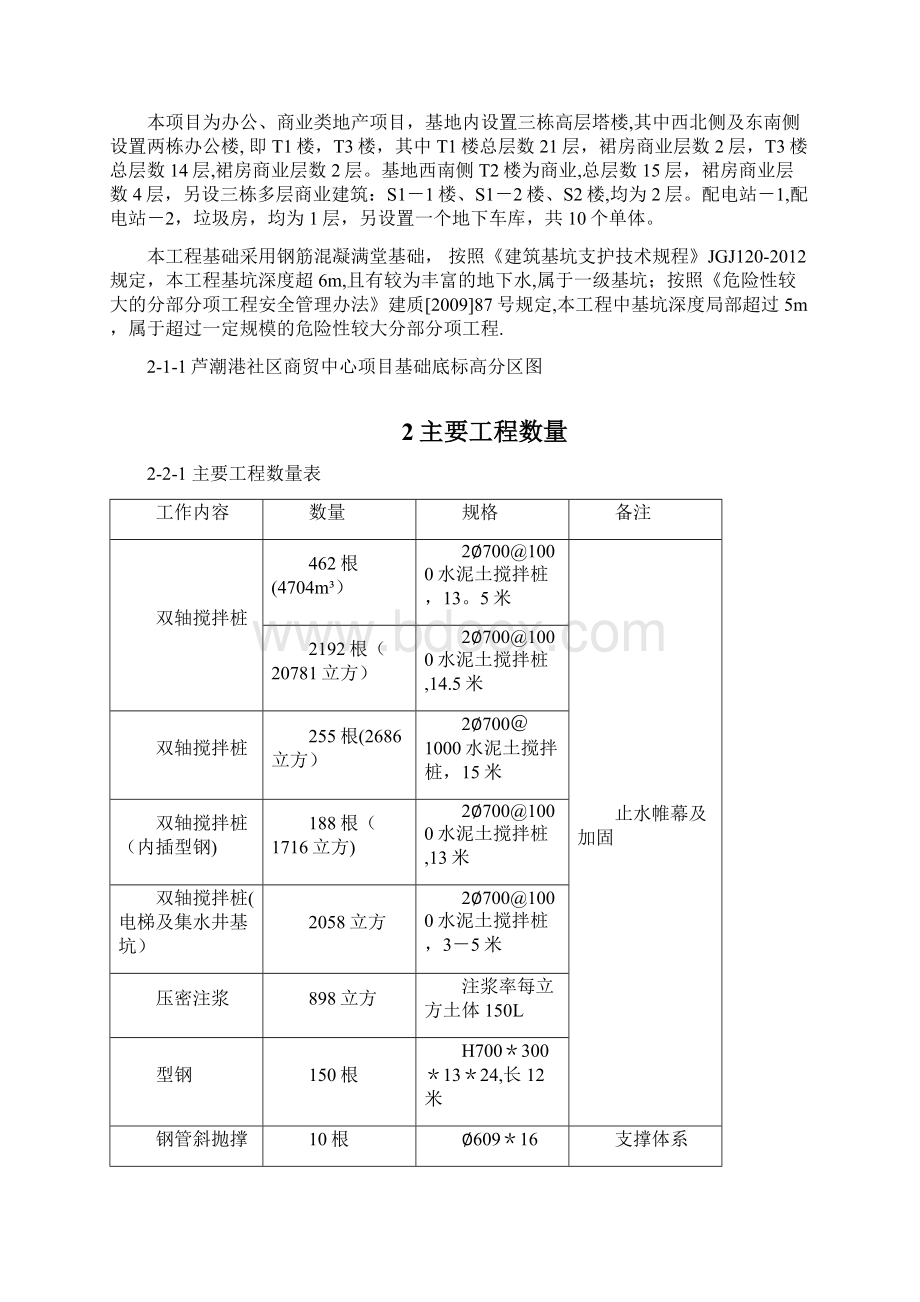 深基坑支护开挖及降水施工方案.docx_第3页