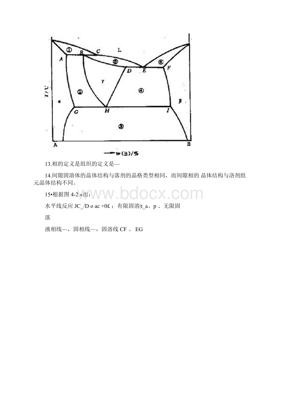 二元合金的相结构与结晶答案Word下载.docx_第2页