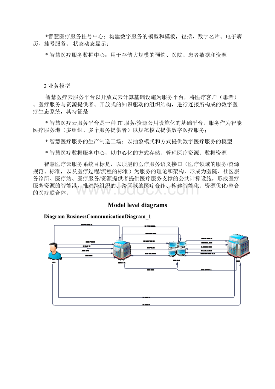 北京工业大学 业务建模 智慧的医疗 报告综述.docx_第3页