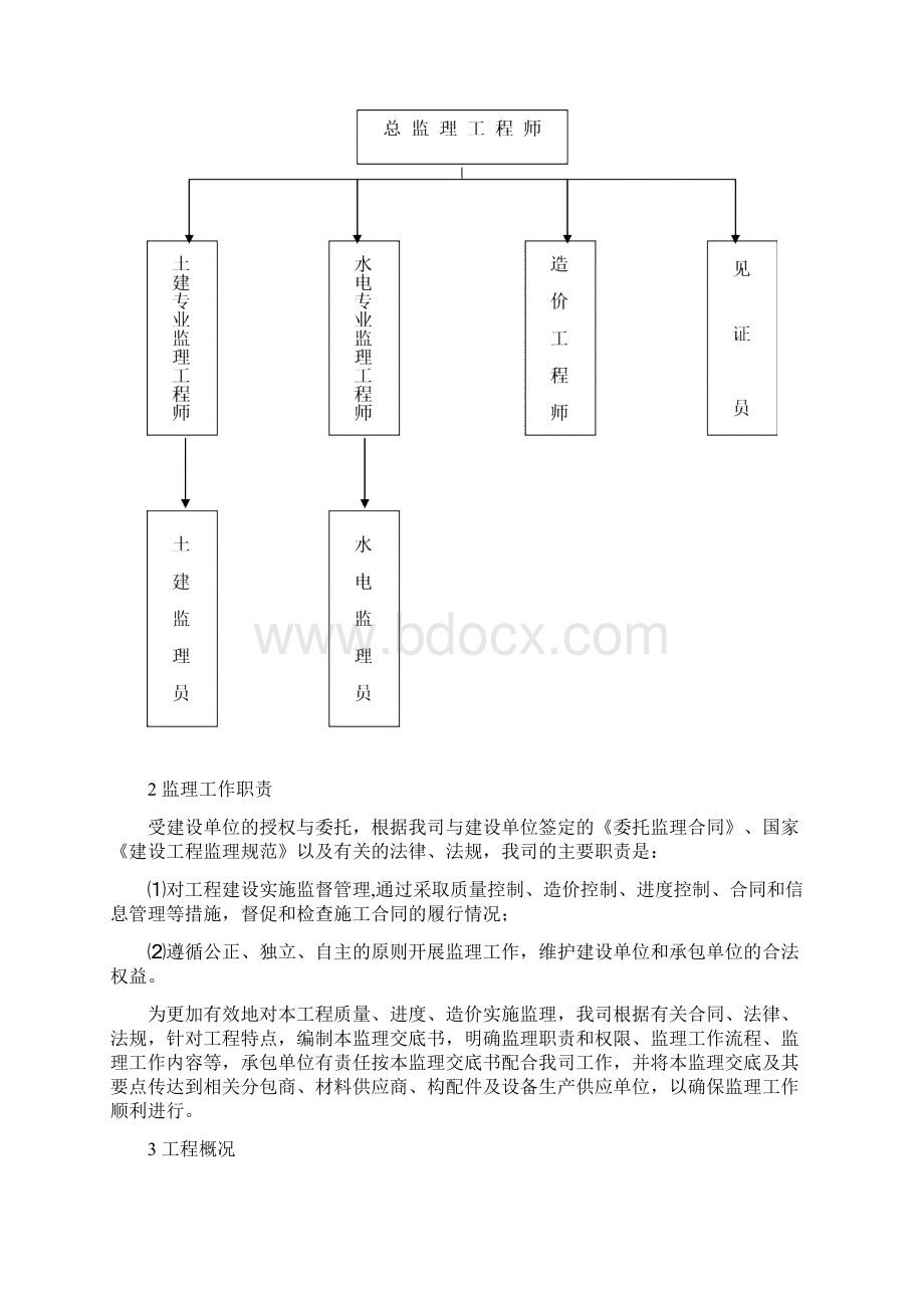 施工监理交底需要文档格式.docx_第3页