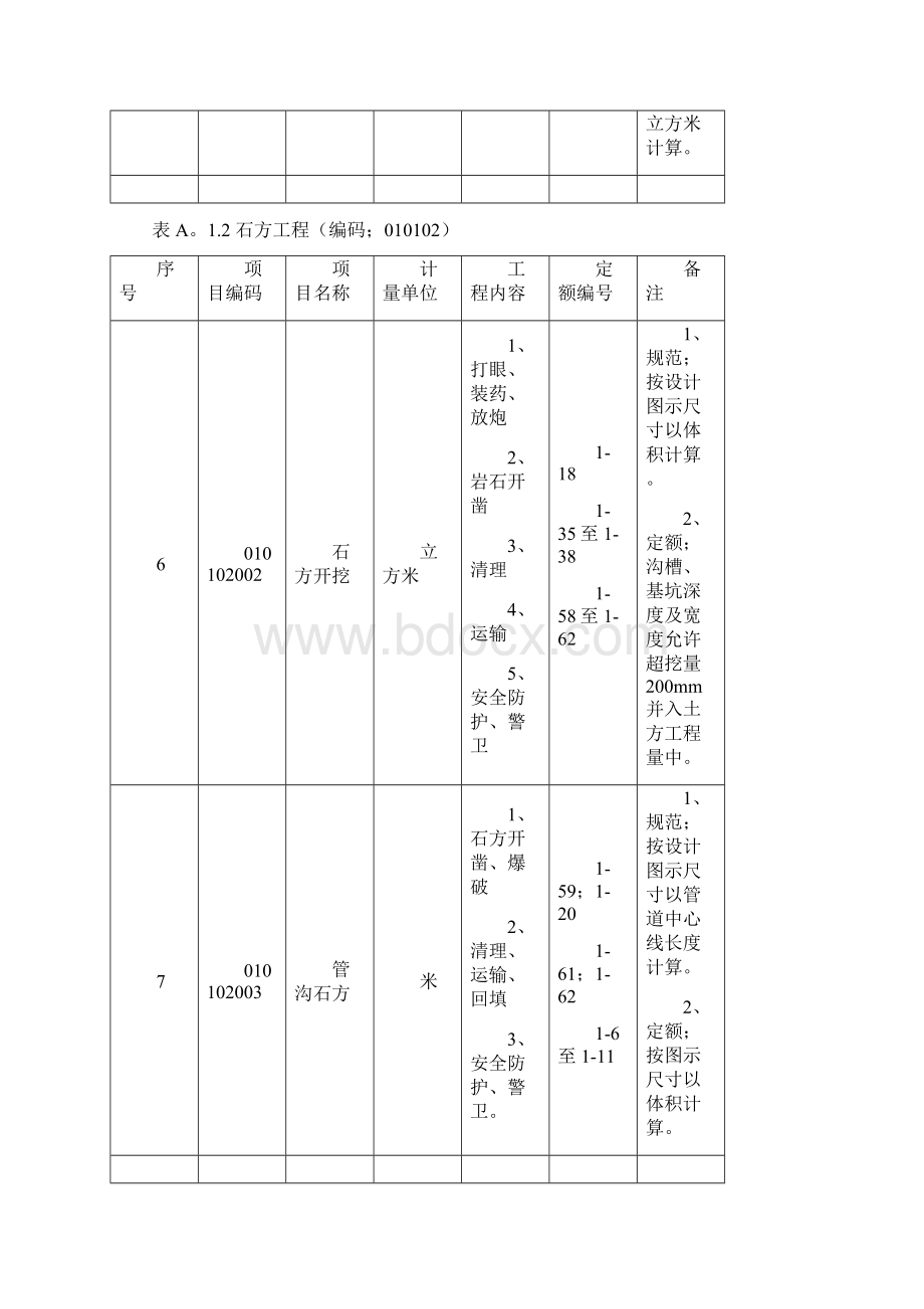 北京市建设工程工程量清单计价规范应用指南1.docx_第3页