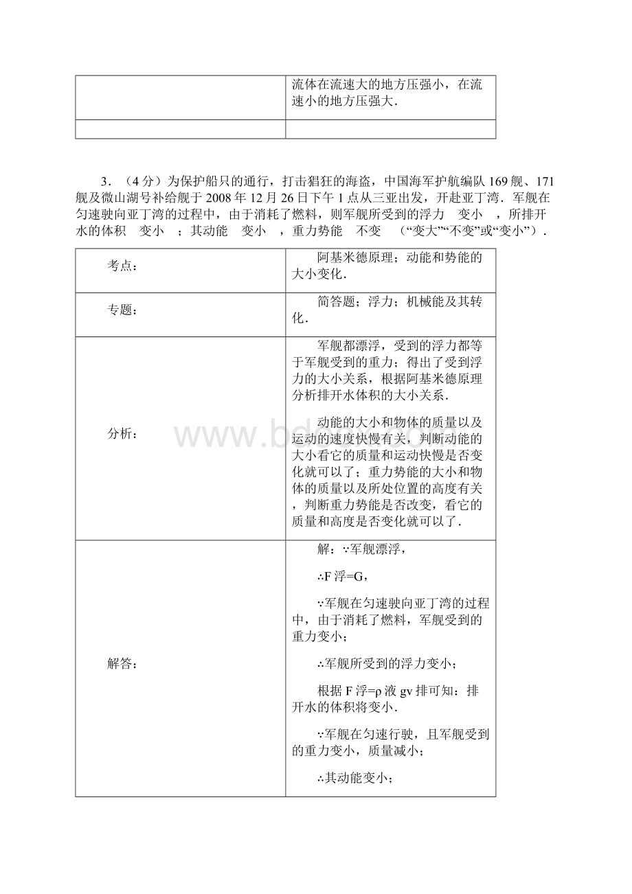 人教版物理八年级下册期末测试题6.docx_第3页