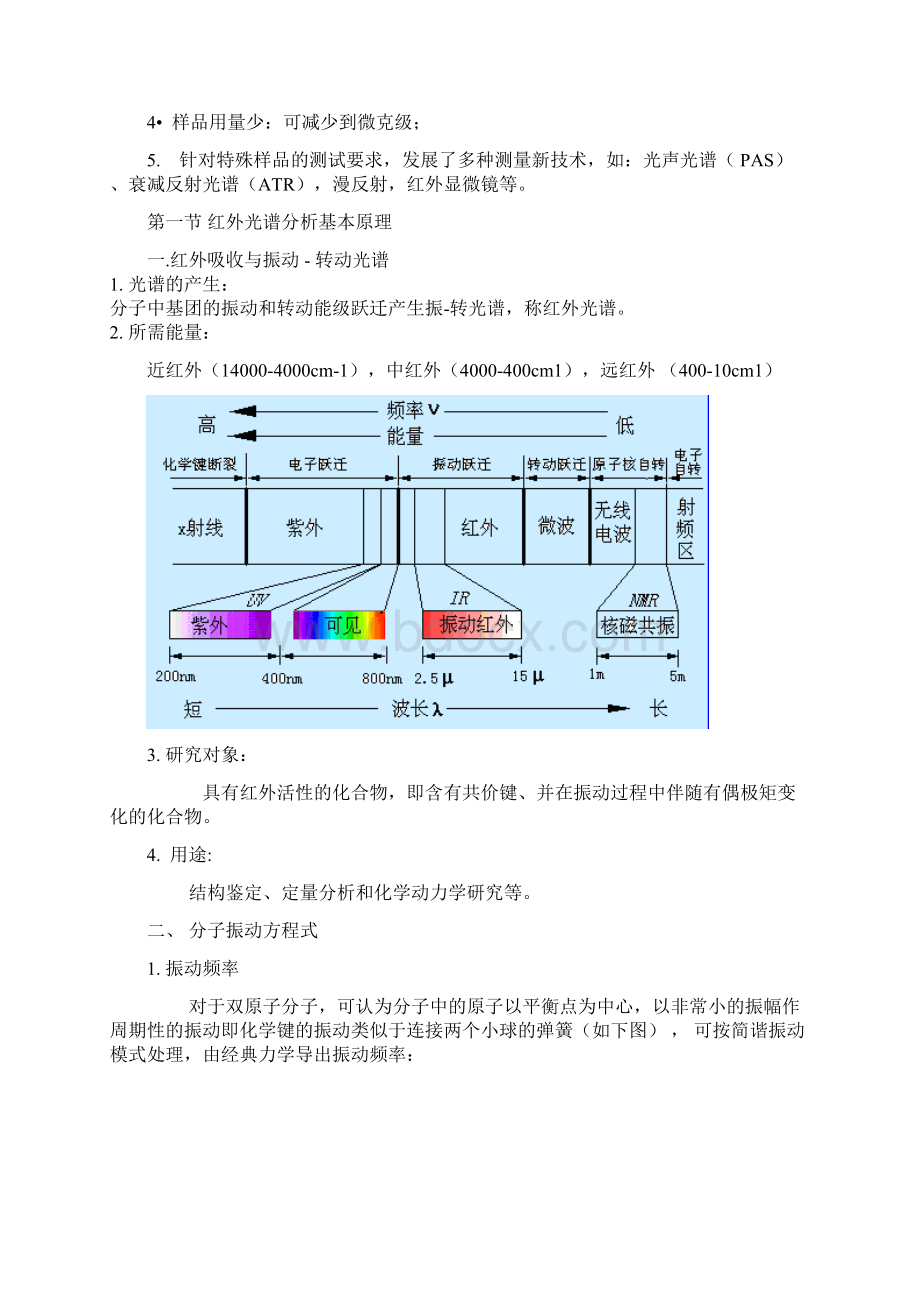 红外光谱分析.docx_第2页