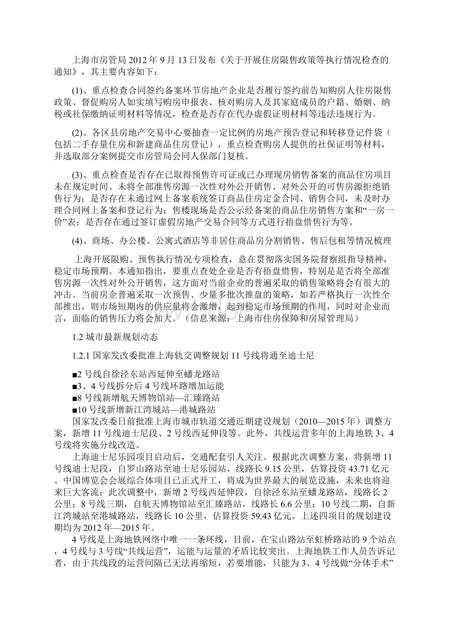 上海房地产市场月报.docx_第3页