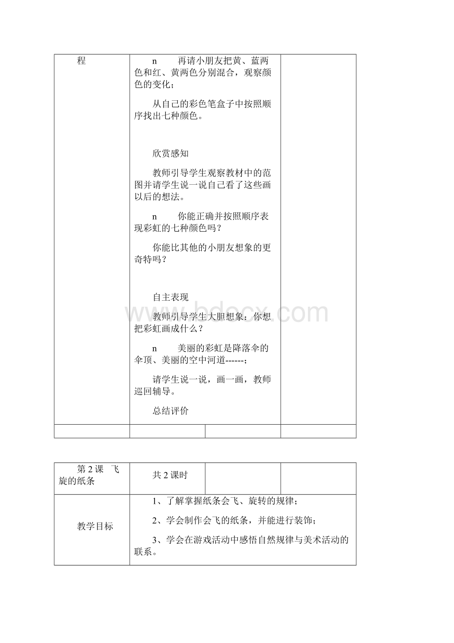 小学一年级美术教案湖南版全册.docx_第2页