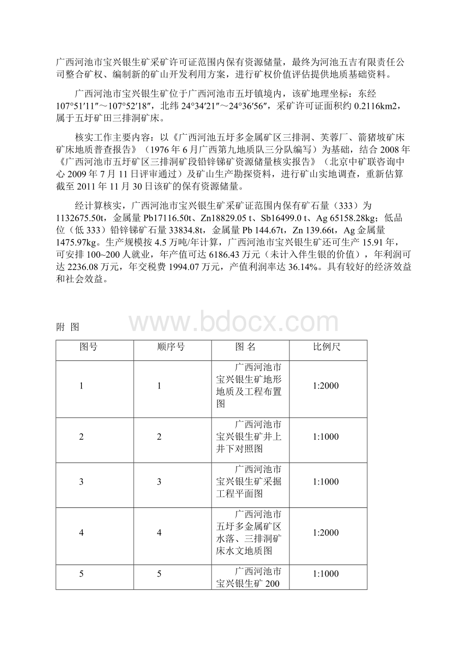 市宝兴银生矿铅锌锑矿储量核实报告1.docx_第2页