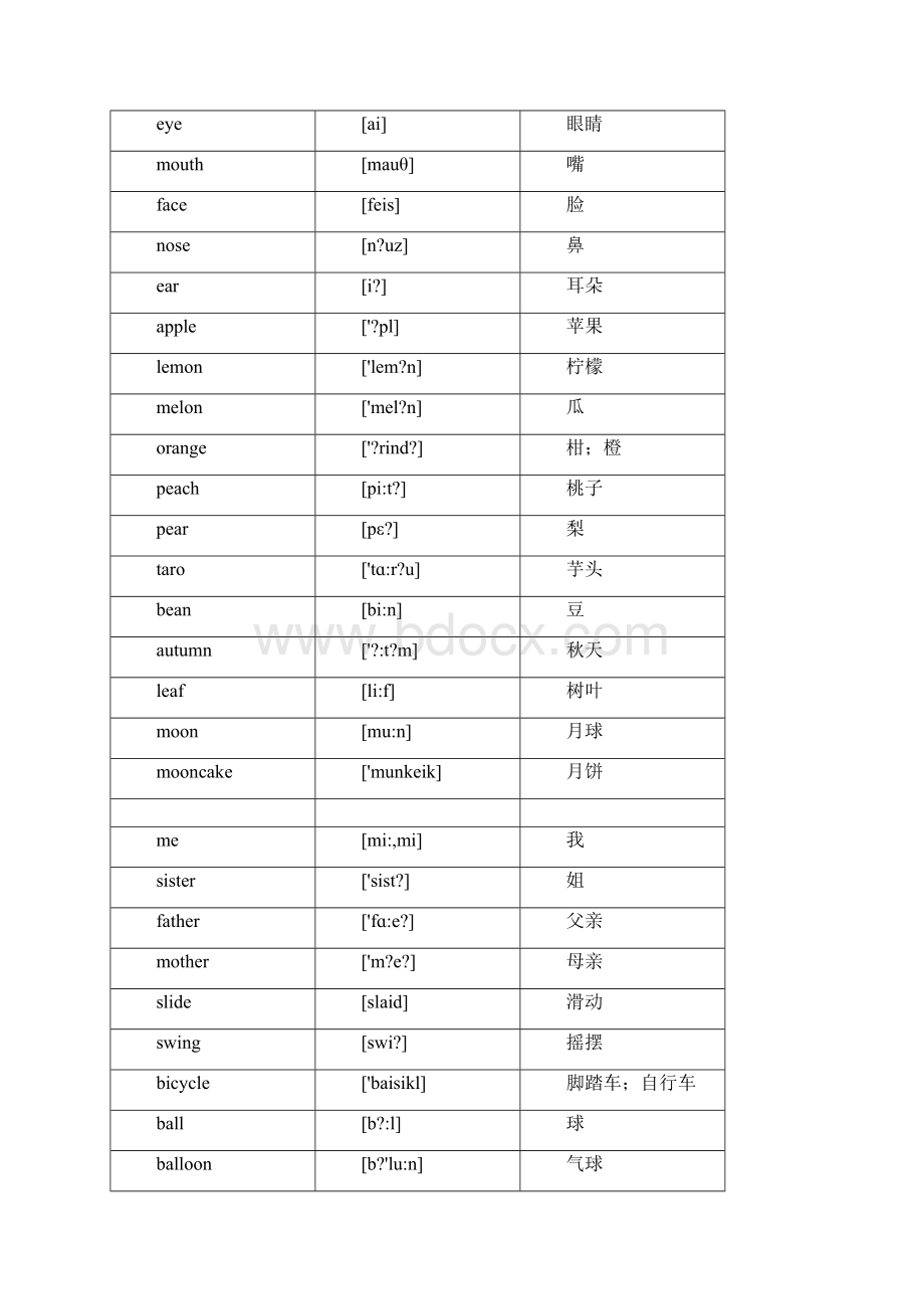 牛津重点小学英语单词表上海教育出版社.docx_第2页