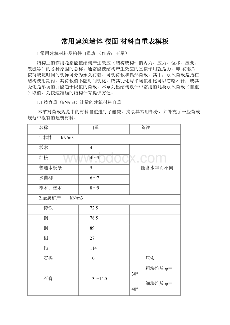 常用建筑墙体 楼面 材料自重表模板.docx