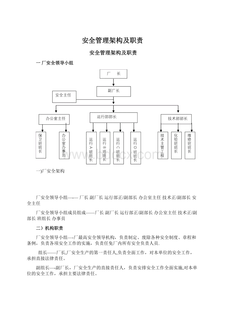 安全管理架构及职责文档格式.docx