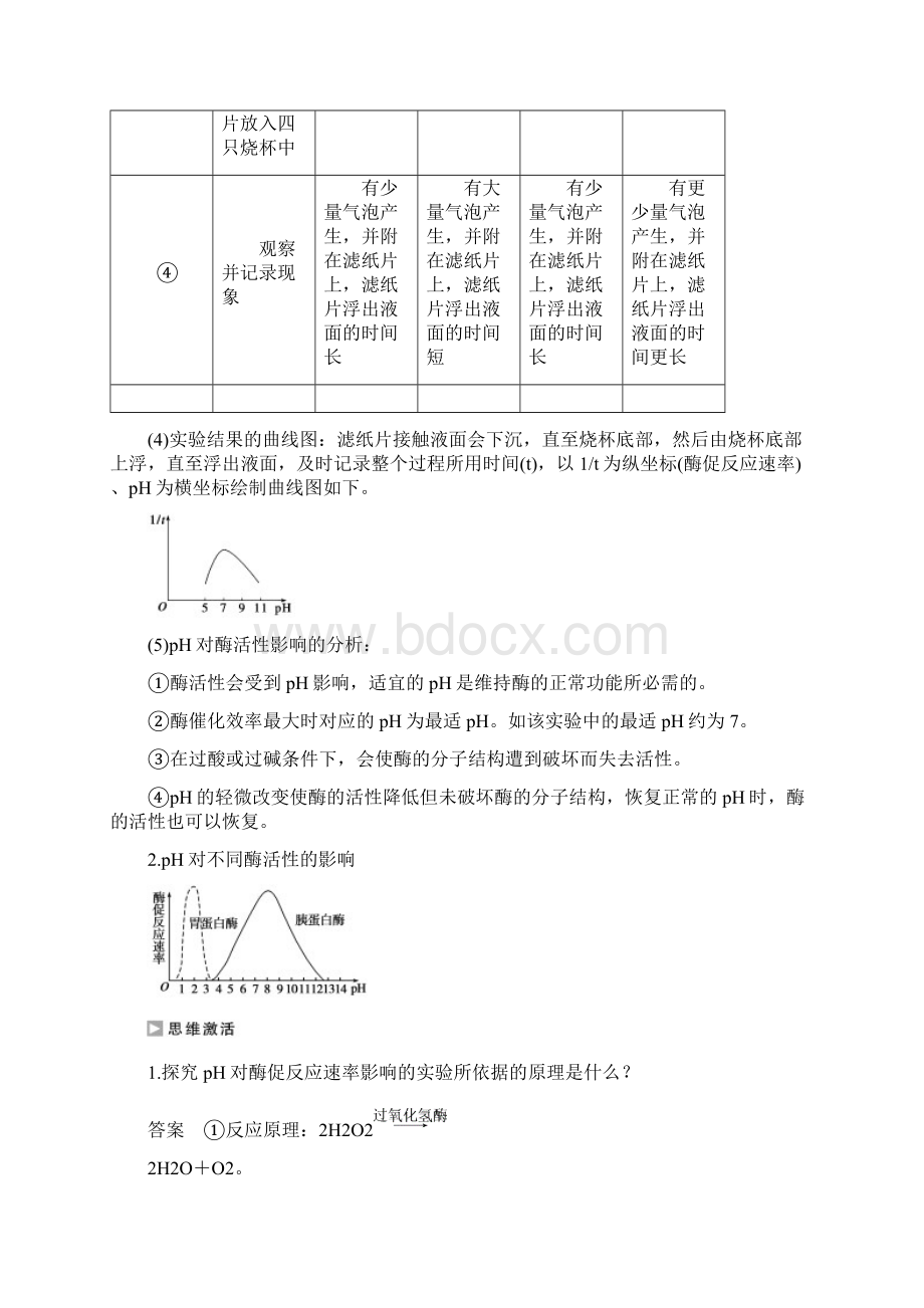 高中生物 413 影响酶促反应速率的因素课时作业 苏教版必修1.docx_第3页