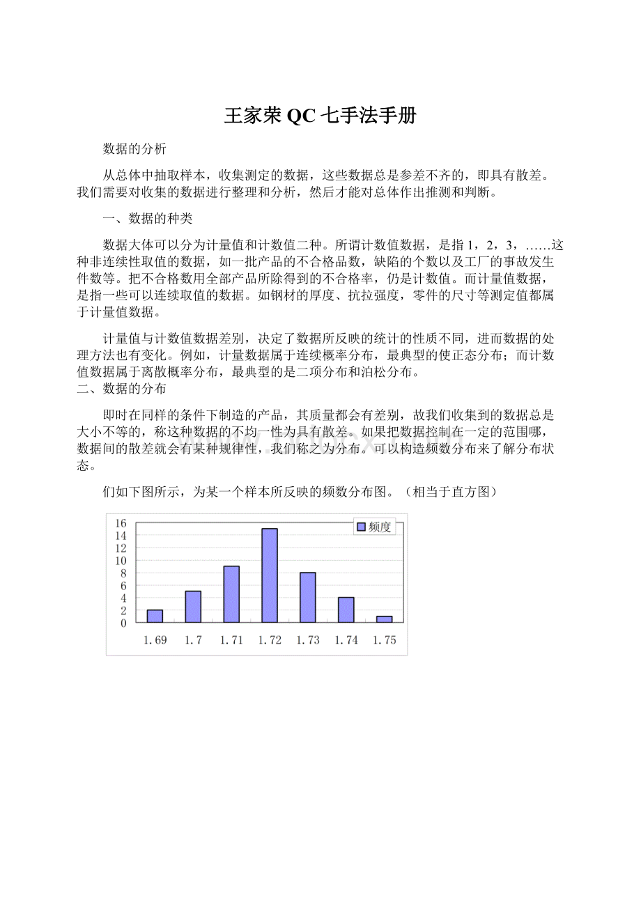 王家荣QC七手法手册Word下载.docx_第1页