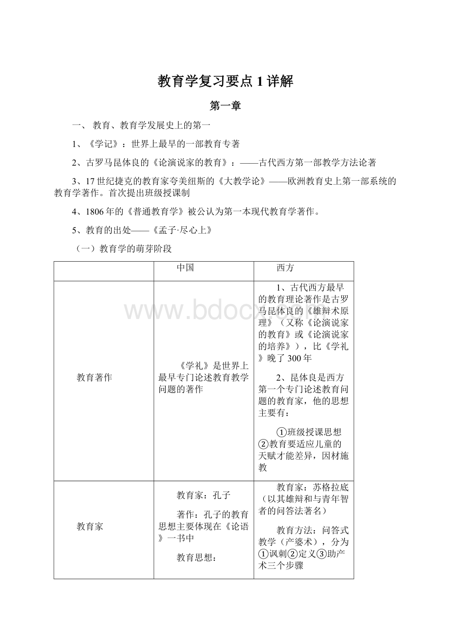 教育学复习要点1详解.docx