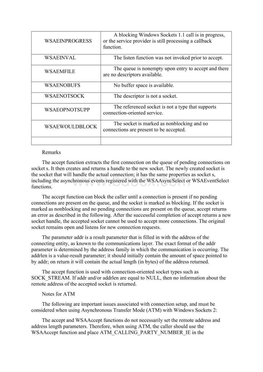 API同步函数Word文档格式.docx_第3页