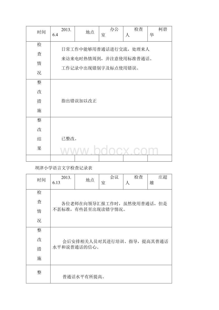 语言文字工作检查记录Word格式文档下载.docx_第3页