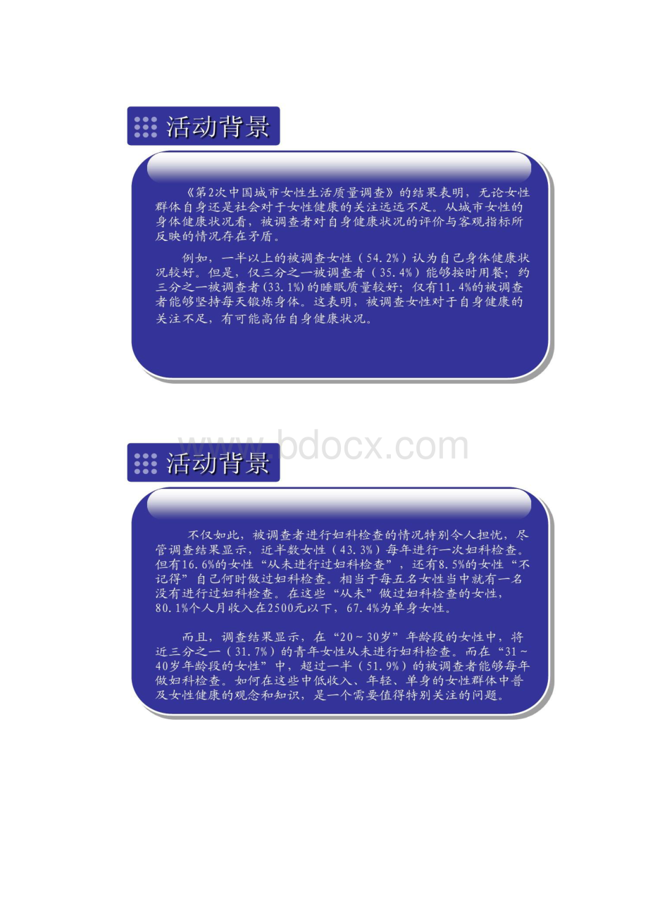 中国妇女健康行文档格式.docx_第2页