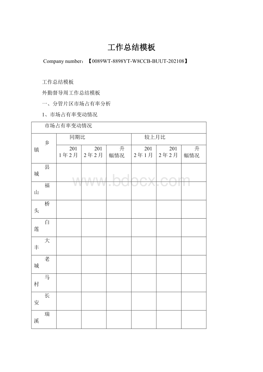 工作总结模板.docx_第1页