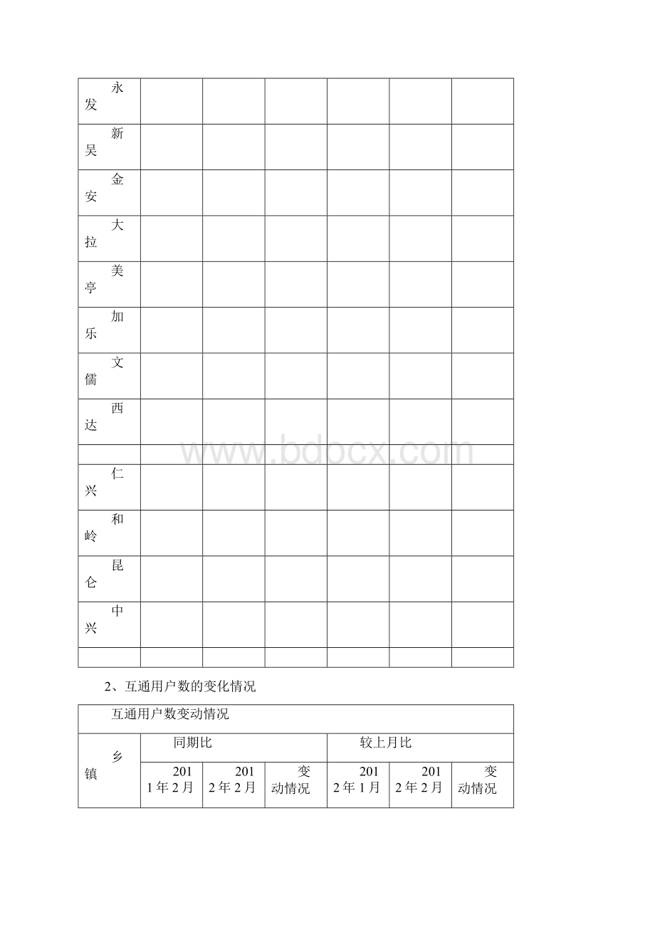 工作总结模板.docx_第2页