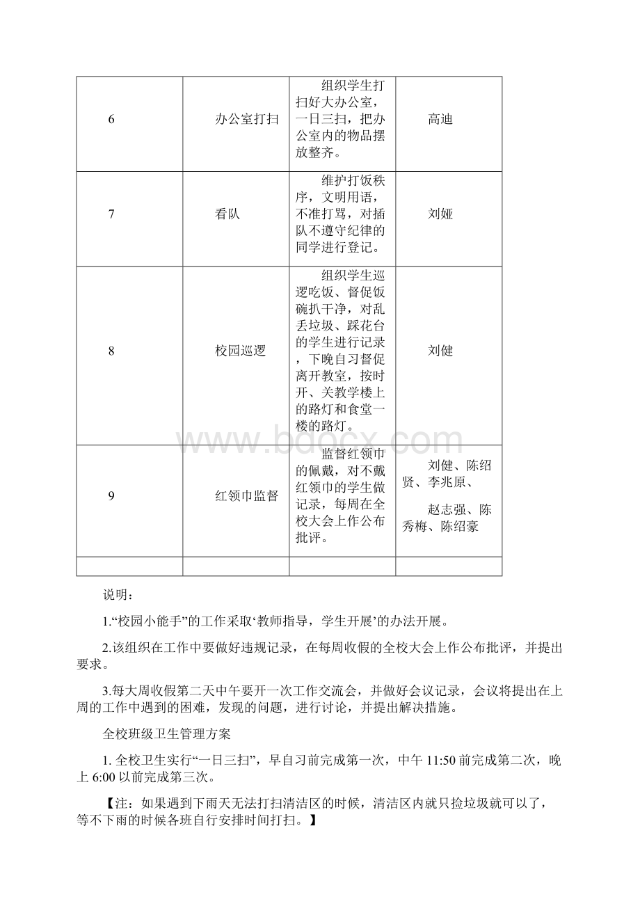 9A文小学学生会工作方案.docx_第3页