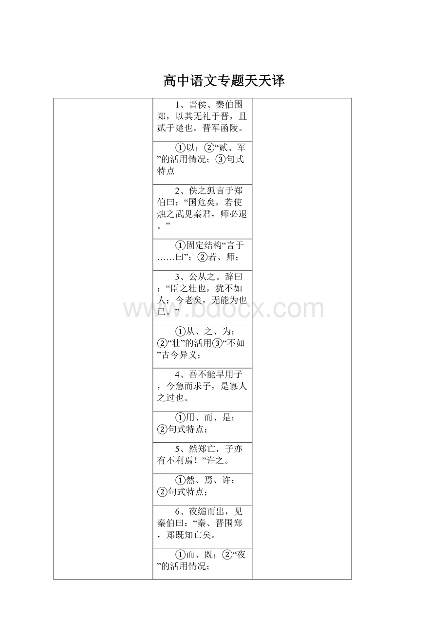 高中语文专题天天译.docx_第1页