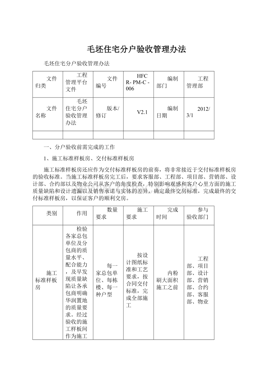 毛坯住宅分户验收管理办法Word下载.docx