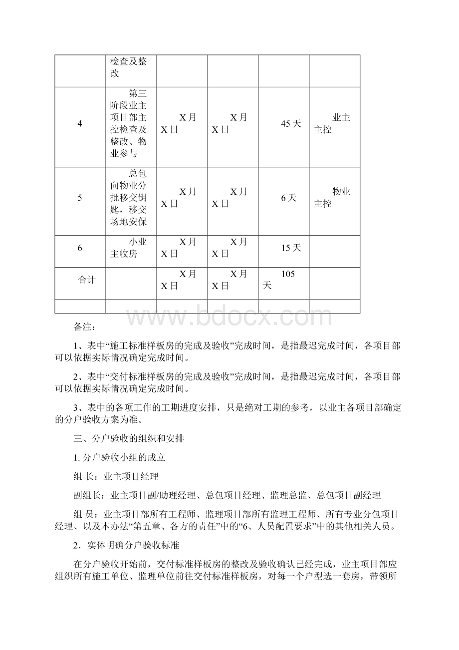 毛坯住宅分户验收管理办法Word下载.docx_第3页