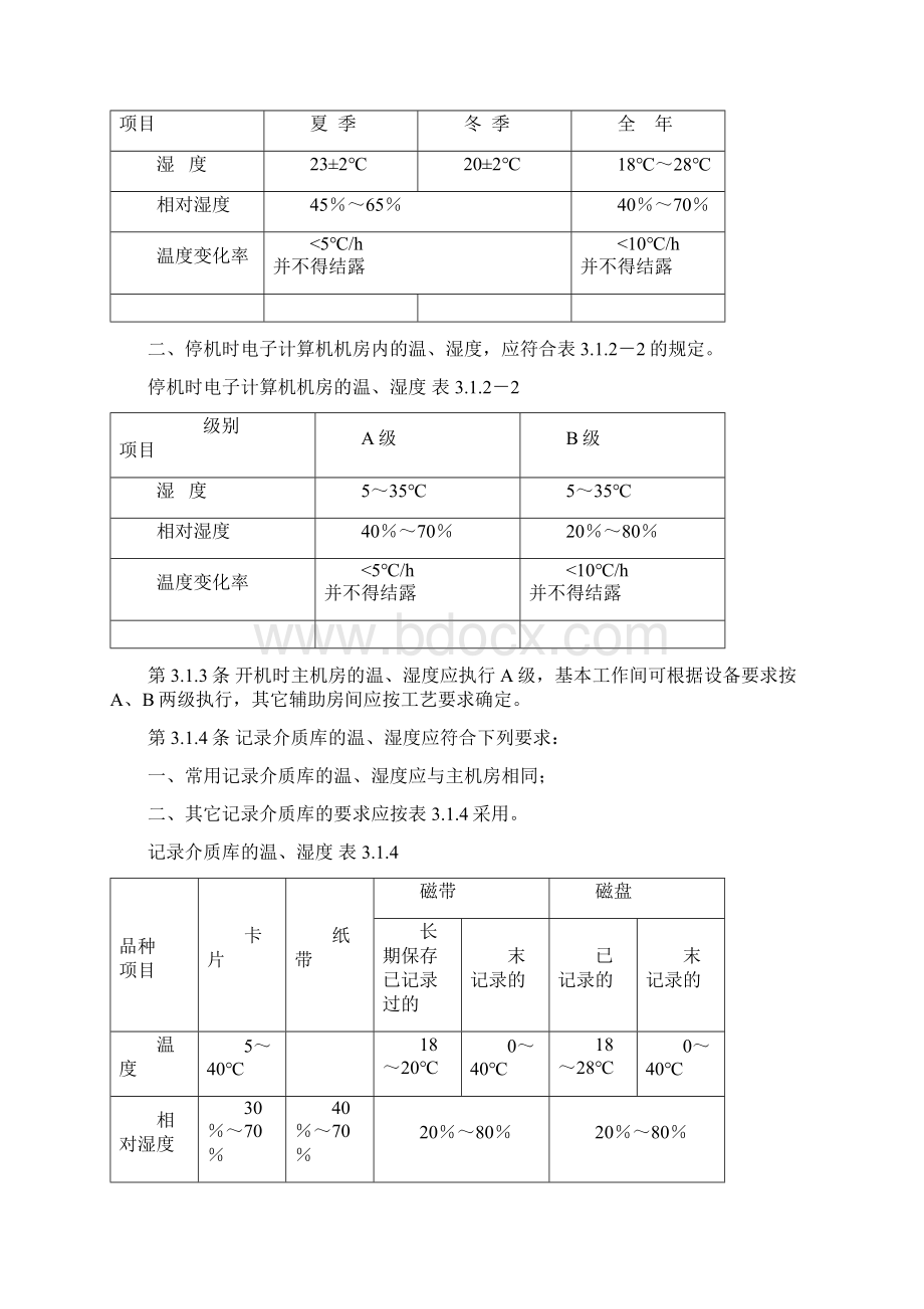 机房设计方案文档格式.docx_第3页