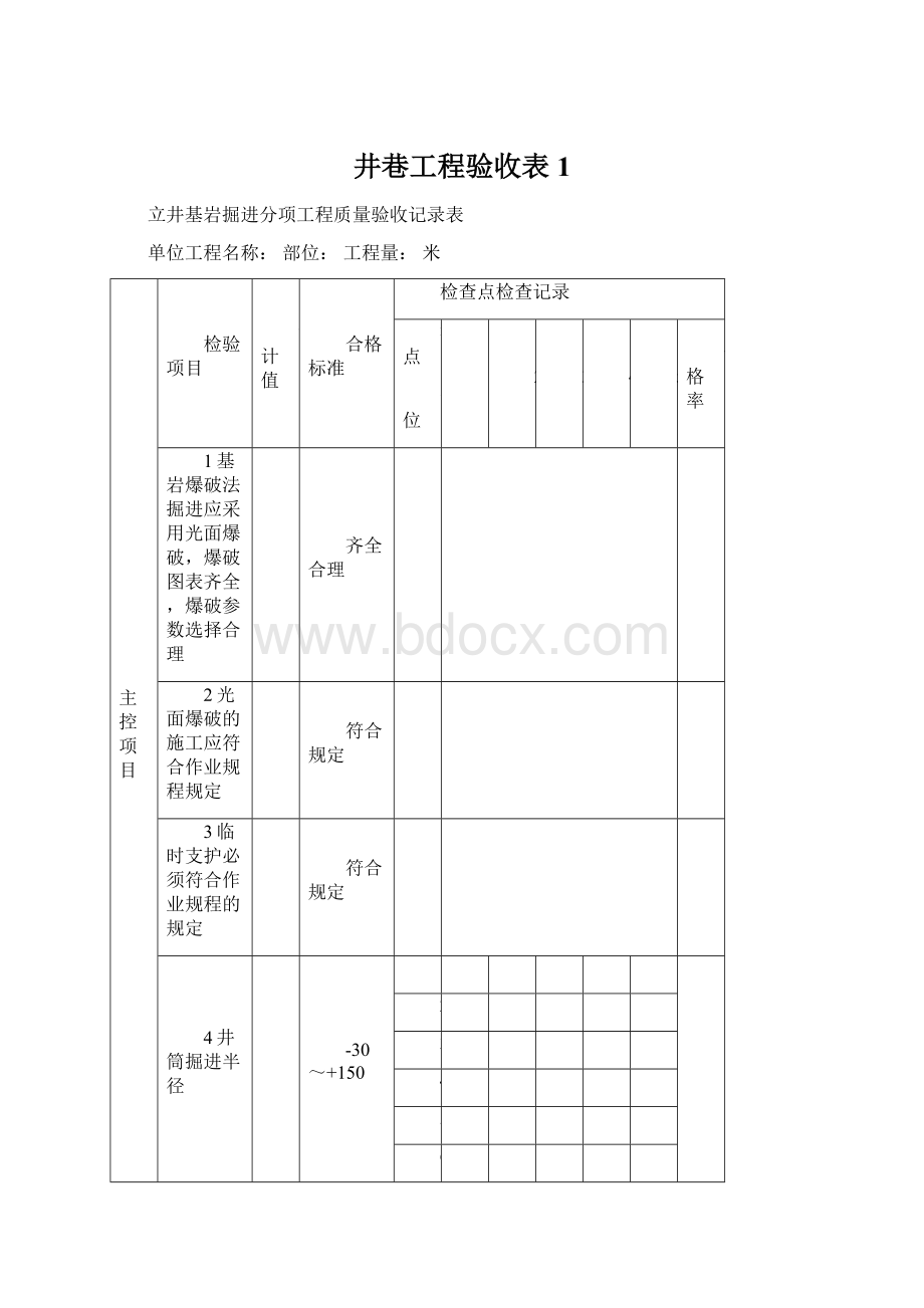 井巷工程验收表1.docx