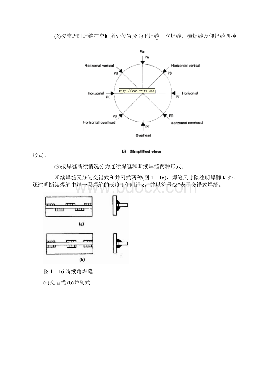 焊缝形式及形状尺寸汇总.docx_第2页