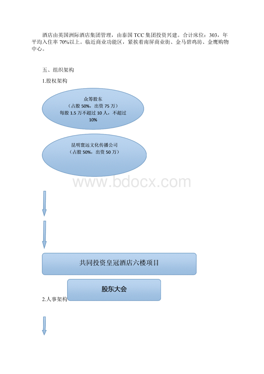 新版泰式SPA会所投资经营项目商业计划书Word文件下载.docx_第3页