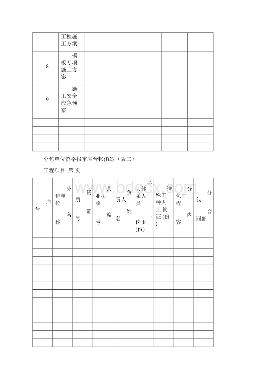 监理各类台帐Word文档下载推荐.docx_第2页