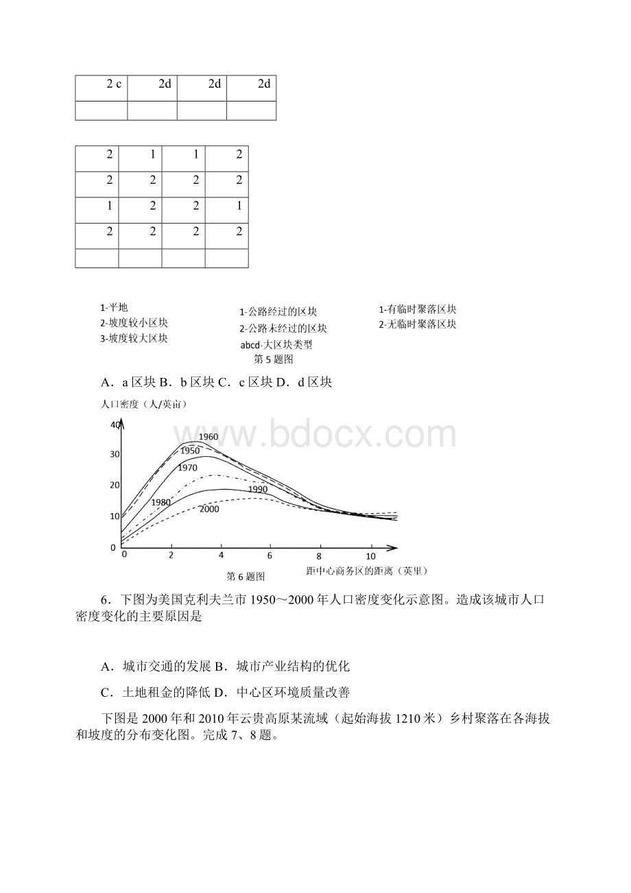 绍兴一模浙江省绍兴市届高三教学质量调测文综试题.docx_第3页