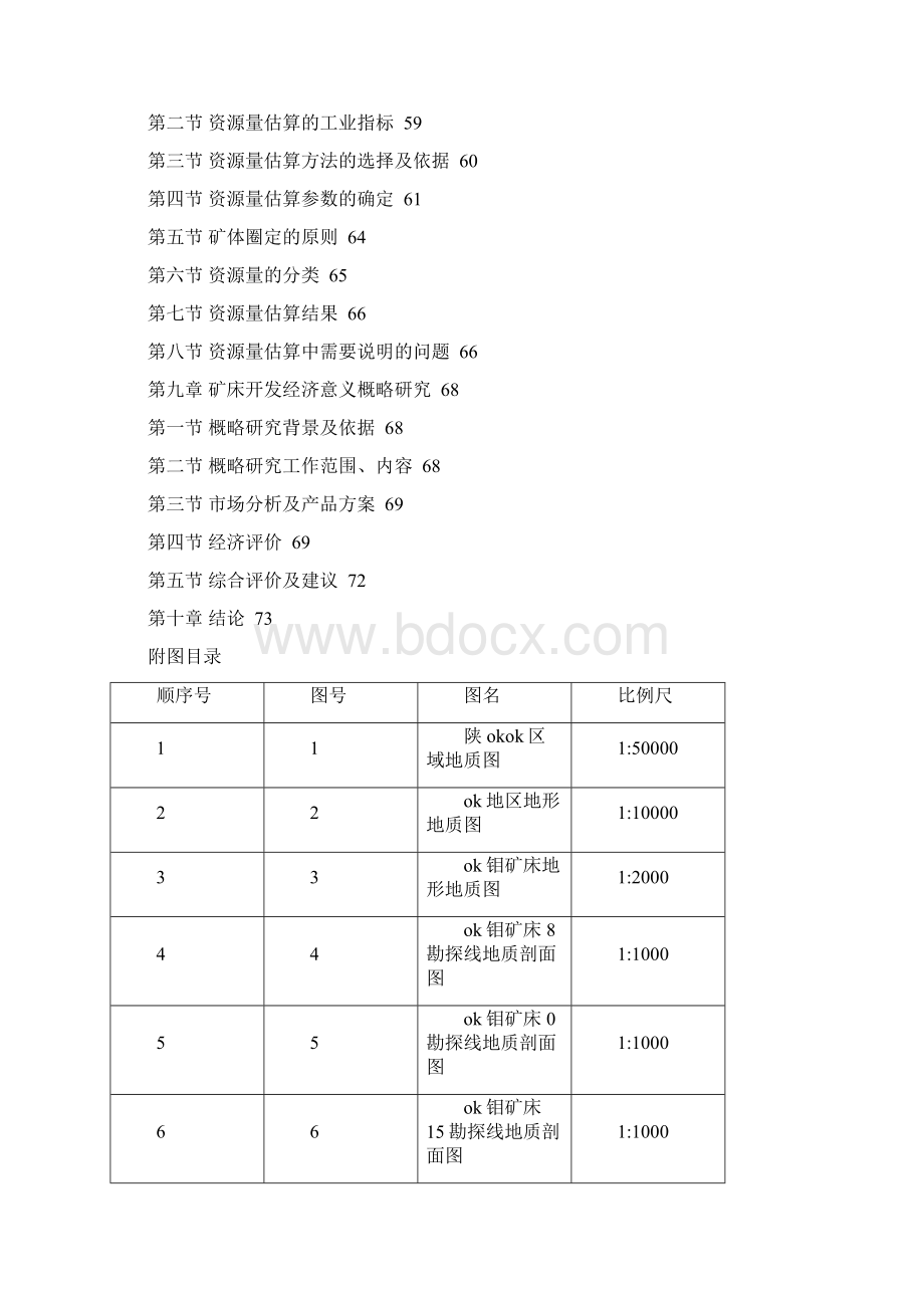 ok钼矿详查地质报告1.docx_第3页