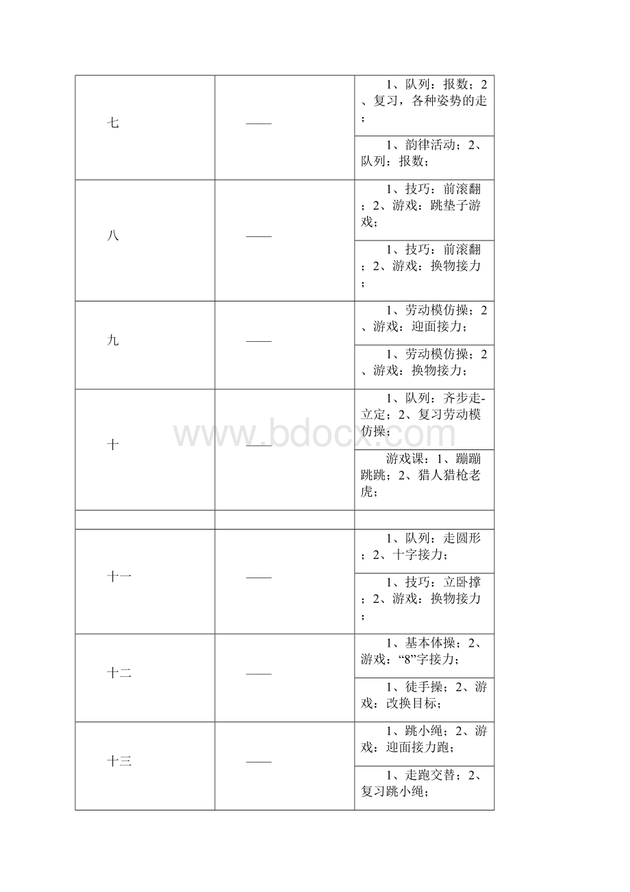 小学一年级体育全套的教案已整理北京版教案一年级体育.docx_第3页