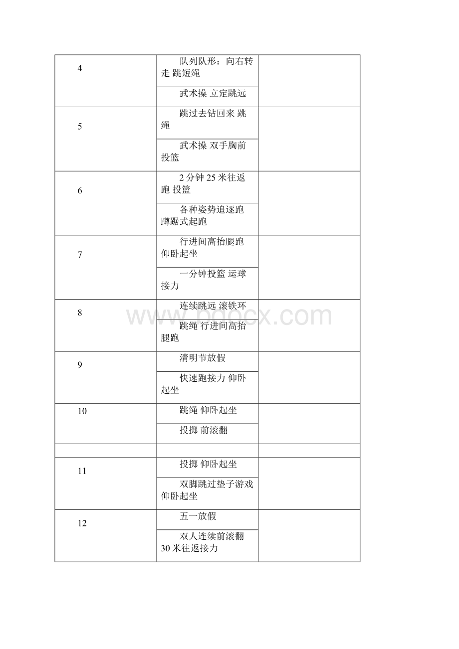 六年级体育教学教案Word文档下载推荐.docx_第2页