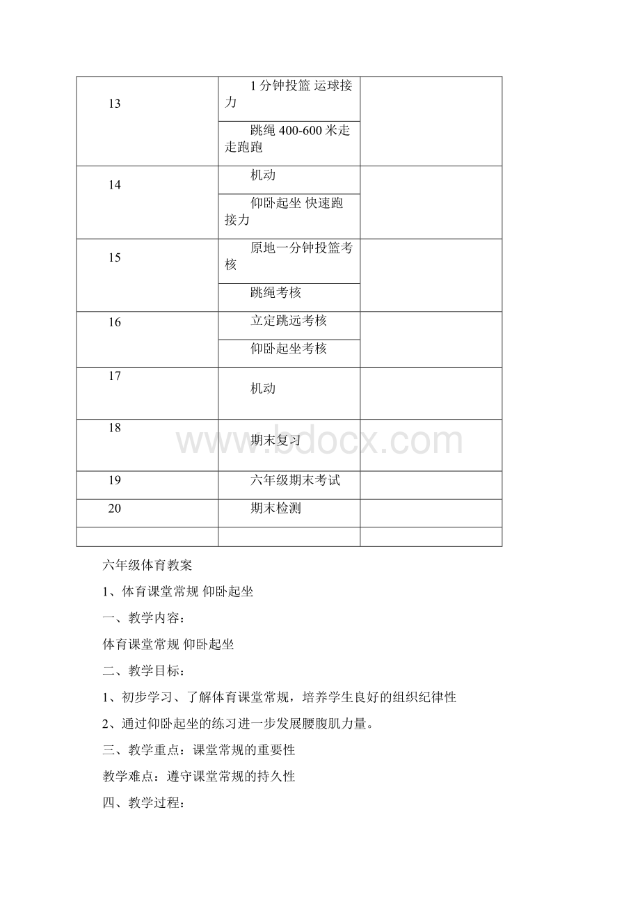 六年级体育教学教案Word文档下载推荐.docx_第3页