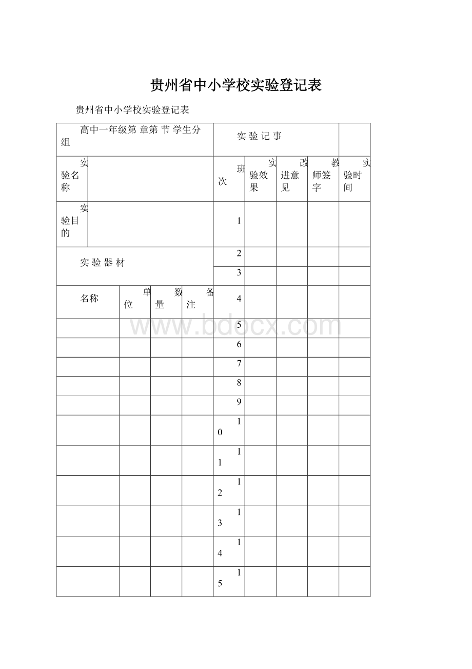 贵州省中小学校实验登记表Word格式.docx