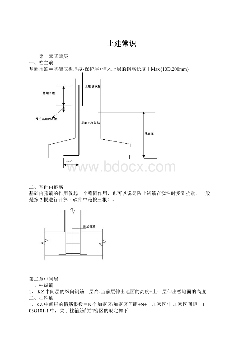 土建常识文档格式.docx