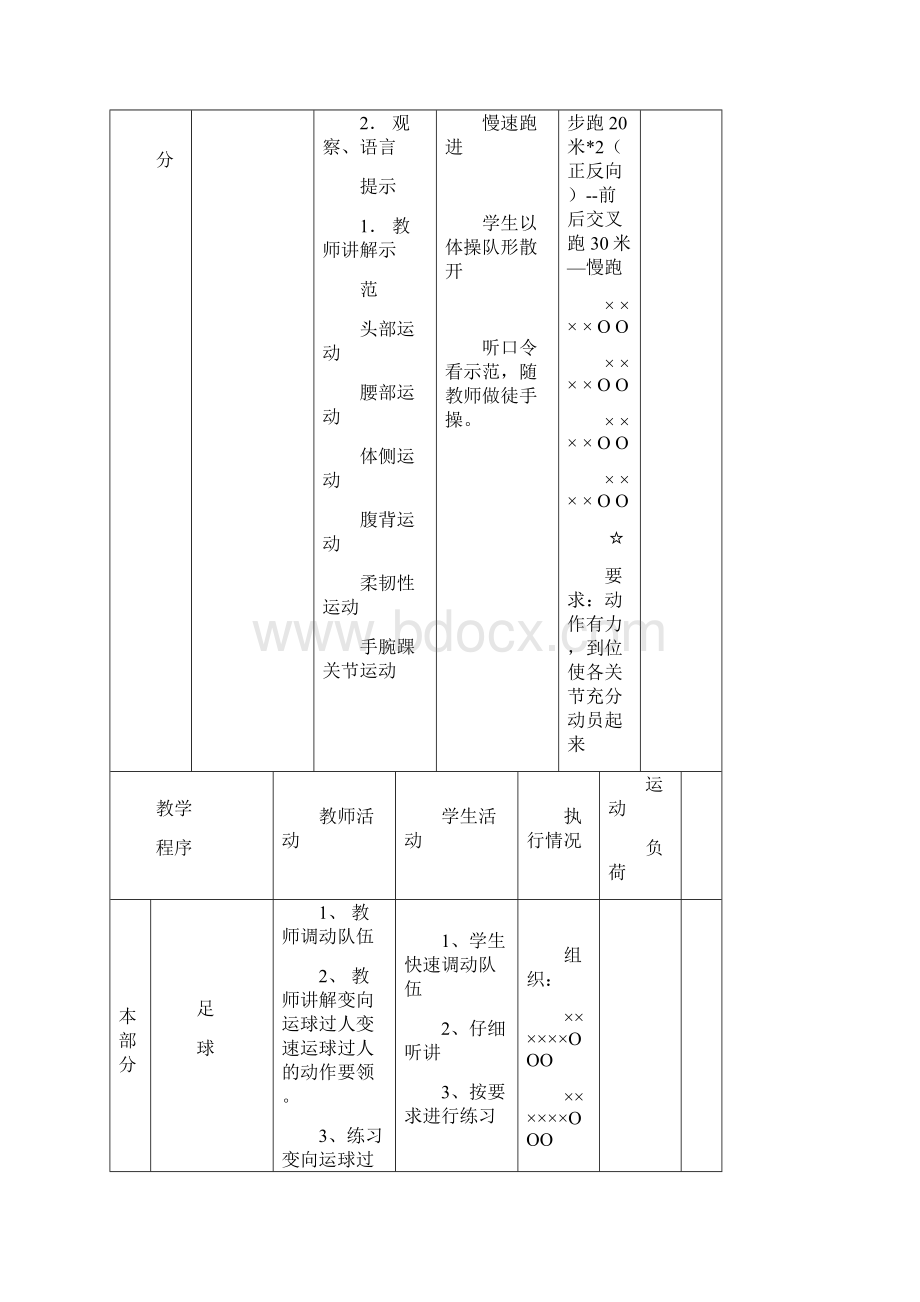 高二下学期教案体育与健康实践课教案.docx_第3页